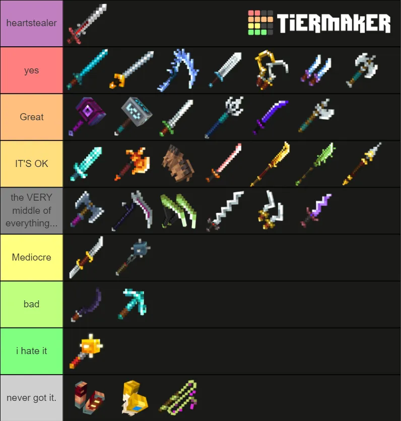 Osrs weapon tier list