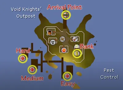 OSRS Pest Control XP Per Hour Guide for Efficient Training
