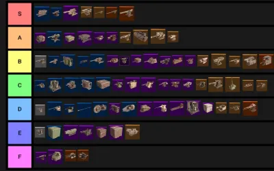 OSRS Best Crush Weapons Tier List