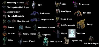 Best Bosses to Solo in Old School RuneScape for Profit and Fun