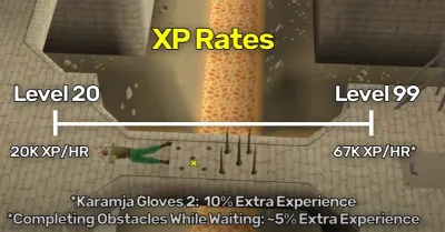 Agility Skill Cape OSRS – Ultimate Guide to Mastery