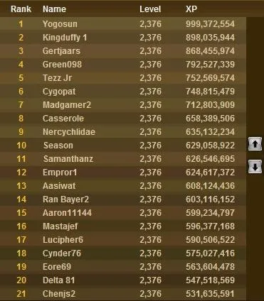 Mildly Interesting Old highscores picture I took Circa 2009  rrunescape