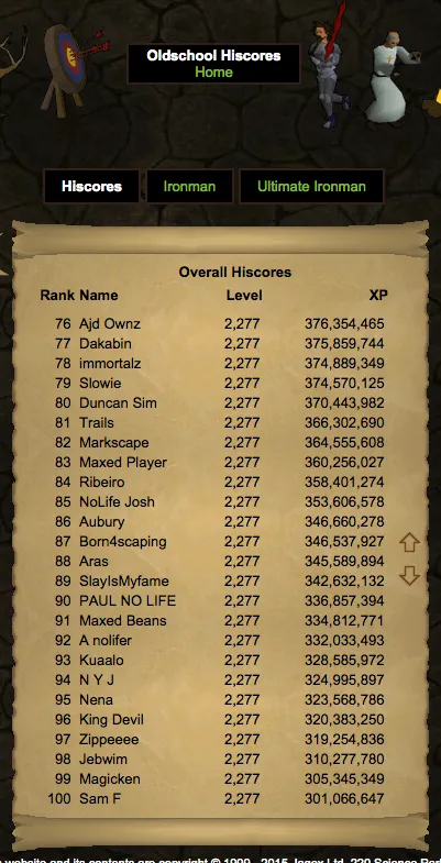 Oldschool RuneScape just hit 100 Maxed Players  r2007scape