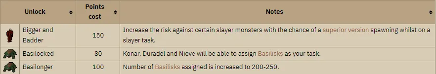 Basilisk Slayer Guide OSRS  VirtGold
