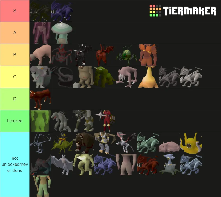 Runescape Slayer Tasks OSRS Tier List Community Rankings  TierMaker