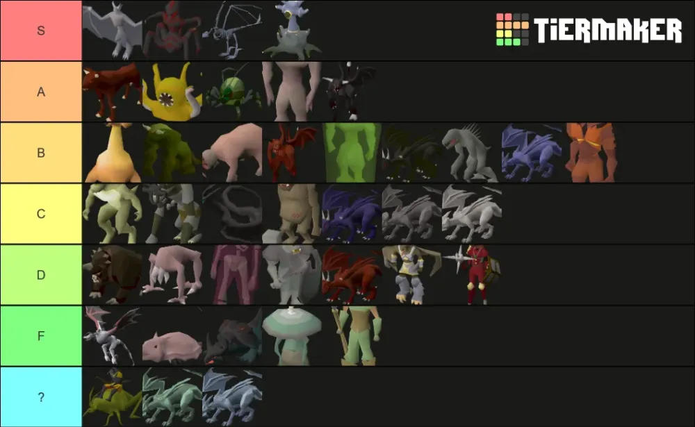 Runescape Slayer Tasks OSRS Tier List Community Rankings  TierMaker