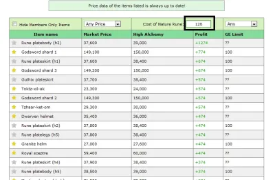 OSRS High Alchemy Calculator Guide for Maximum Profits