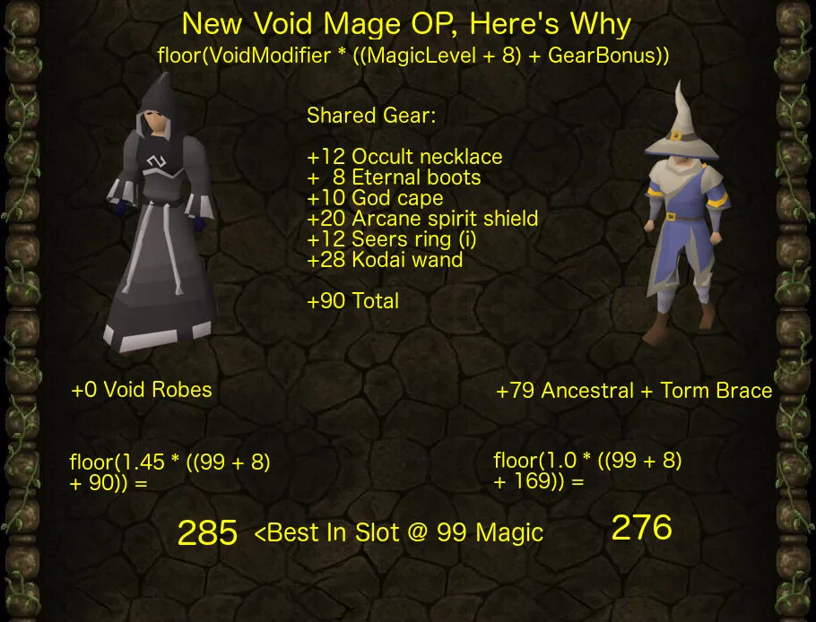 Best In Slot Osrs Magic