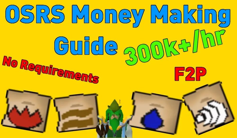 Body Rune OSRS GE Price Guide and Money-Making Strategies
