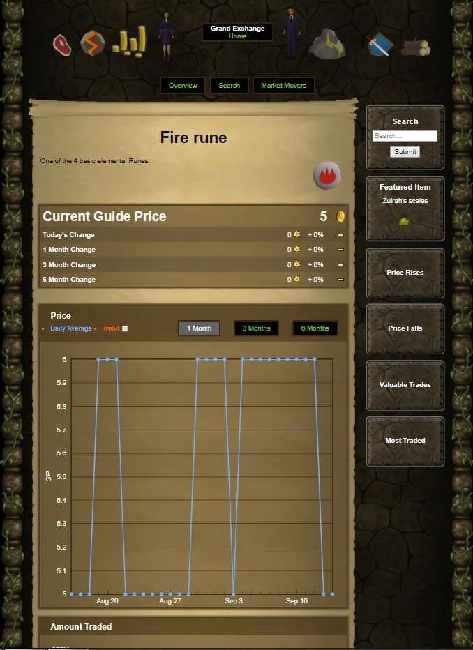 Confessions of a OSRS Hedge Fund Manager How to trade the Grand 