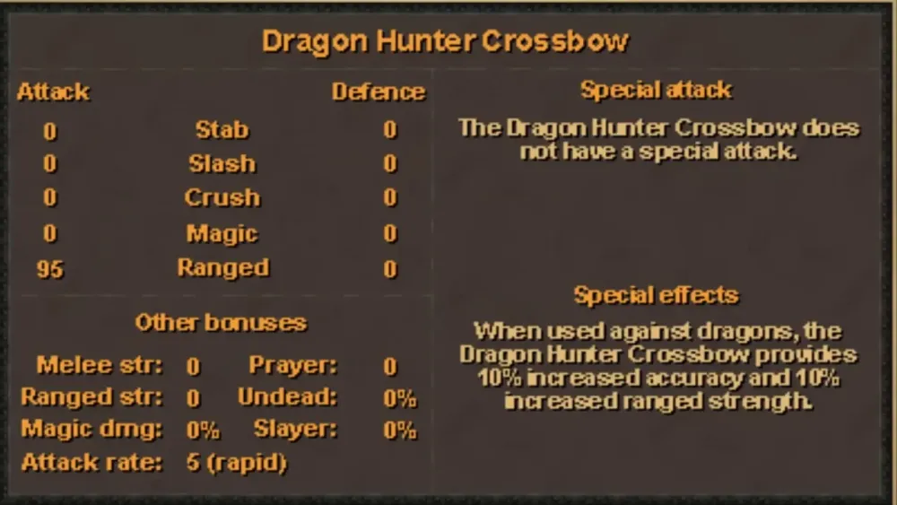OSRS Organized Crime Locations Guide for Maximum Rewards