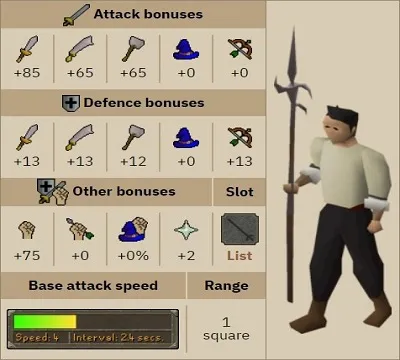 How to Wield Hasta OSRS A Comprehensive Guide