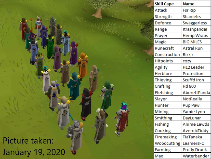 OSRS Keep Untrimmed Cape Guide for Dedicated Players