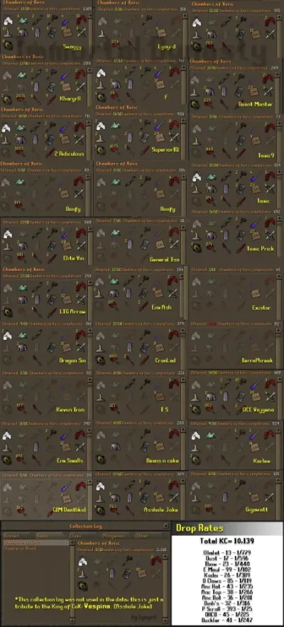 OSRS Chambers of Xeric Drop Rates Explained