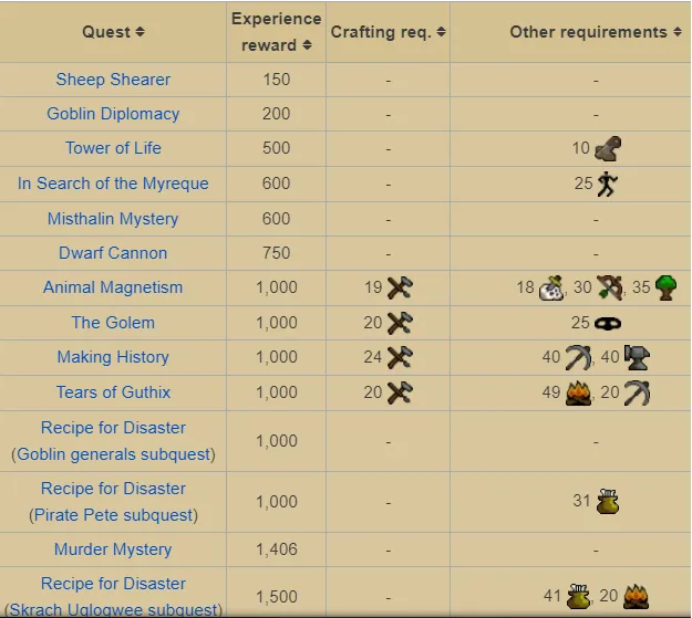 OSRS Giant Seaweed Calculator Ultimate Guide for Efficient Crafting