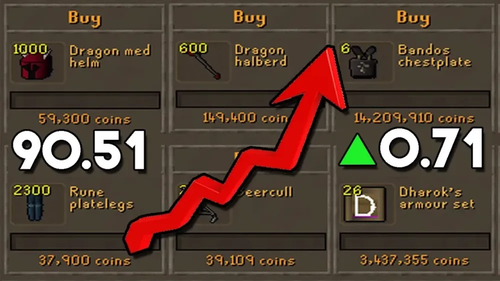 Building a Long Term Investment Index out of OSRS Items OSRS Long 