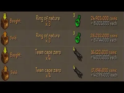 OSRS F2P Ring Slot Guide Best Options for Free-to-Play Players