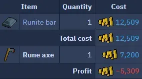 How to Make an Infernal Axe in OSRS