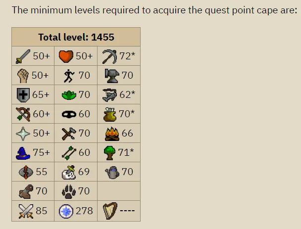 osrs quest cape Archives  07services