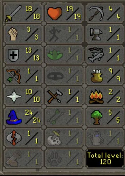 What are the best f2p money making methods on osrs My stats are 