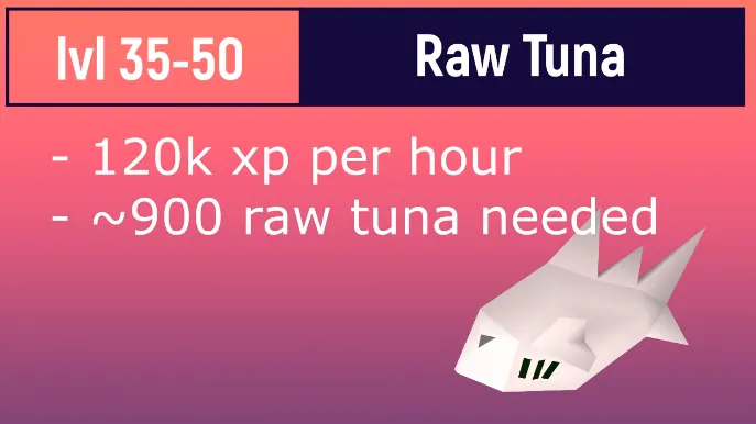 OSRS Ultimate 199 Cooking Guide FastestCheapestF2PP2Pmore