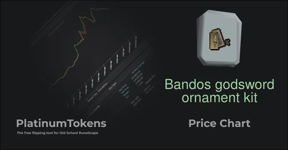 Bandos godsword ornament kit  Platinum Tokens