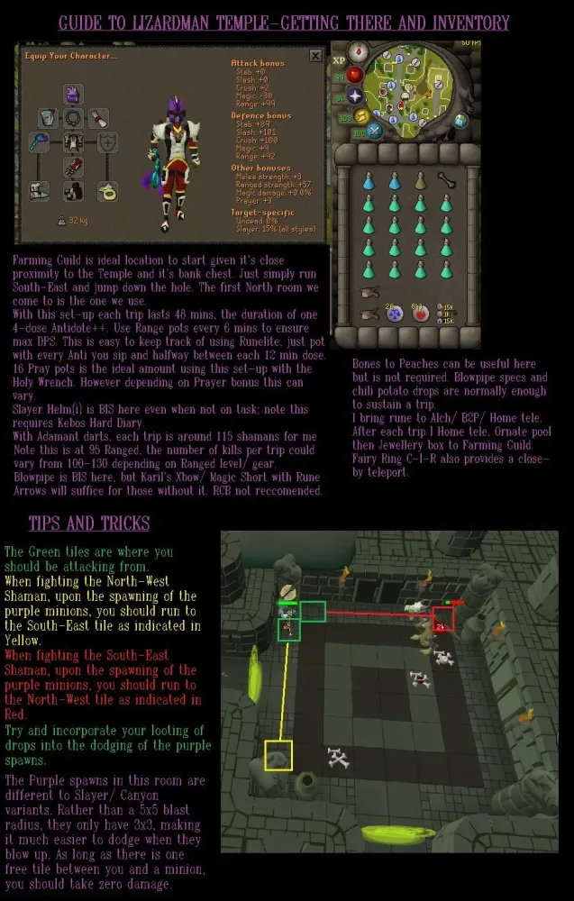 Lizardman Shamans OSRS Ultimate Guide