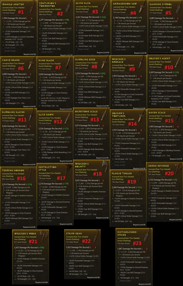 OSRS 2h Sword Shop Guide Best Locations and Tips for Two-Handed Swords