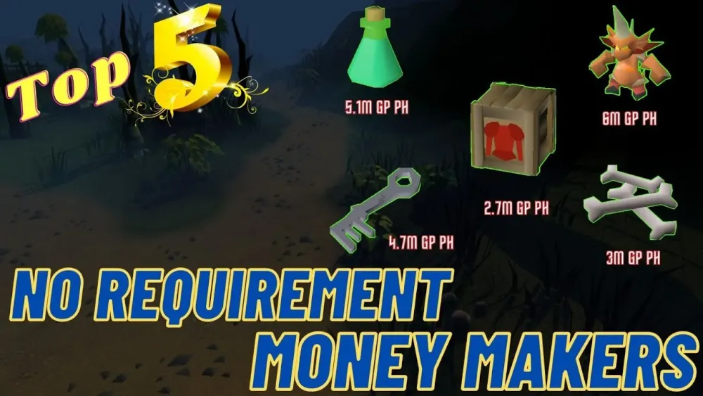6m gp per hour  The best no requirement money makers for 2023  OSRS 