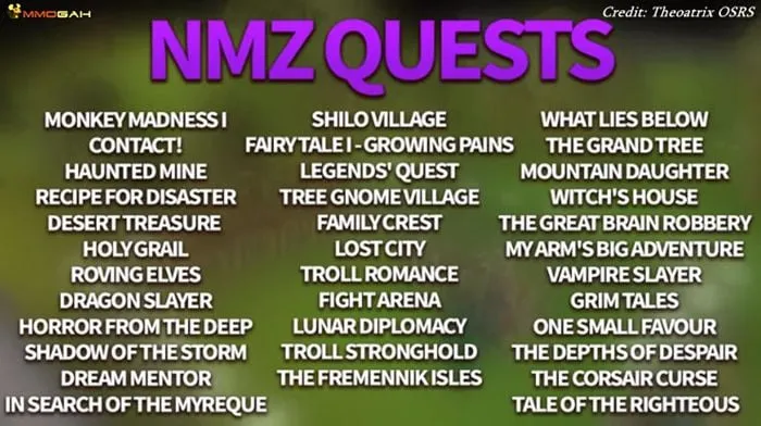OSRS Nightmare Zone Guide