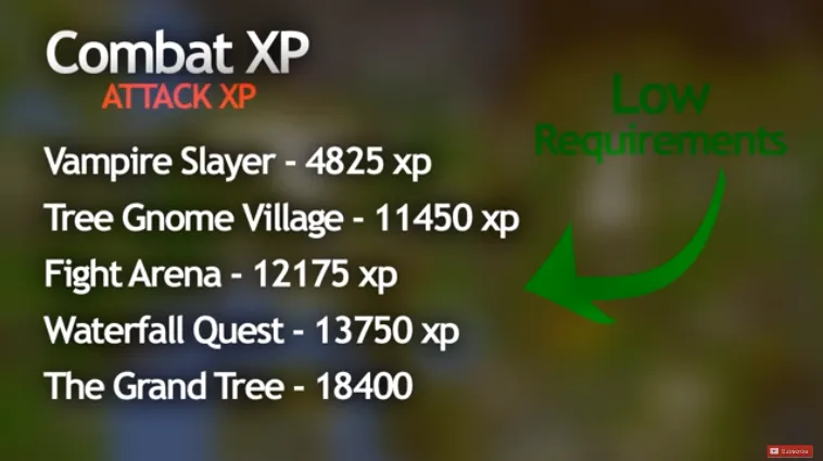 OSRS Best Attack XP Guide for Fast Leveling