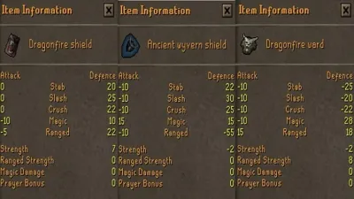 OSRS Best in Slot Range Shield Top Picks for 2025