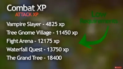 OSRS Best Attack XP Guide for Fast Leveling