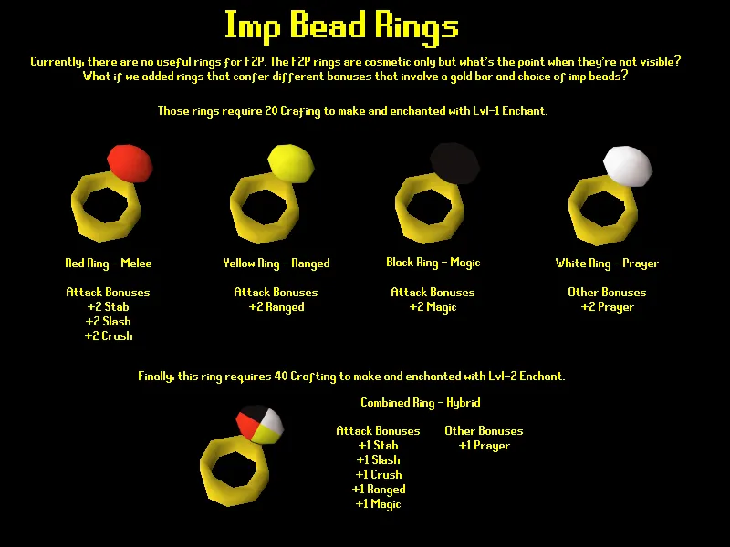 Best Ring for Strength in OSRS – Ultimate Guide for Melee Builds