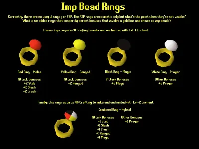 Best Ring for Strength in OSRS – Ultimate Guide for Melee Builds