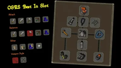 OSRS Best in Slot Prayer Gear Guide for Maximum Efficiency