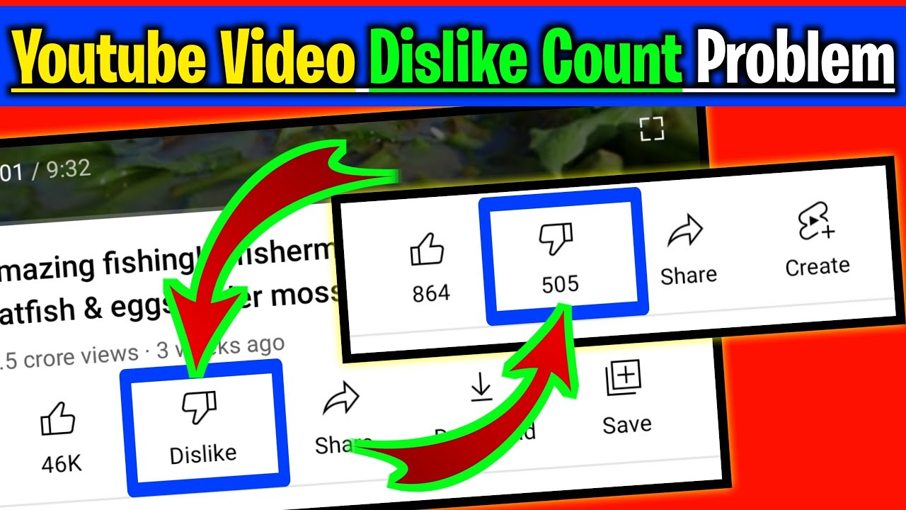 Youtube Video Dislike Count Not Showing Problem SolvedYoutube Videos 
