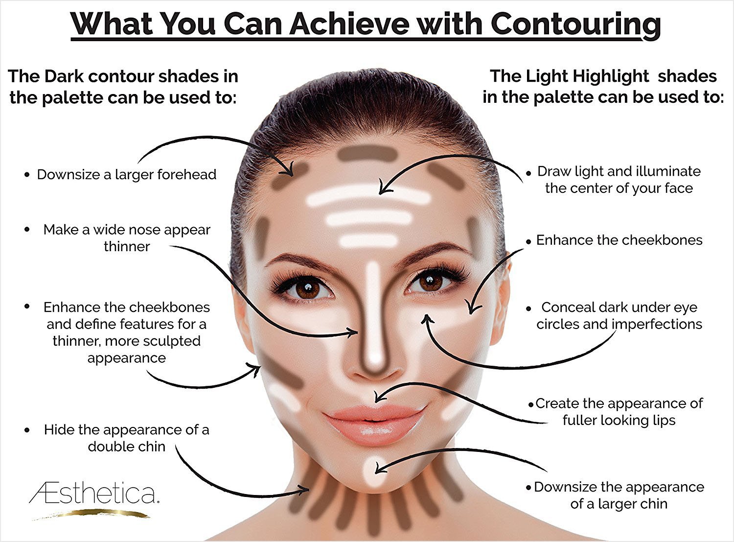 Complete Makeup Guide to Contouring a Square Face