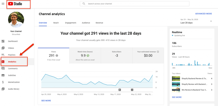 YouTube Analytics Guide  Setting Up Understanding  Using YouTube 