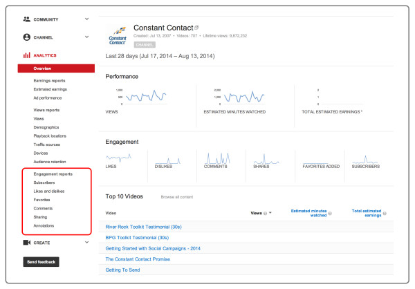 Understanding YouTube Analytics and Subscriber Insights