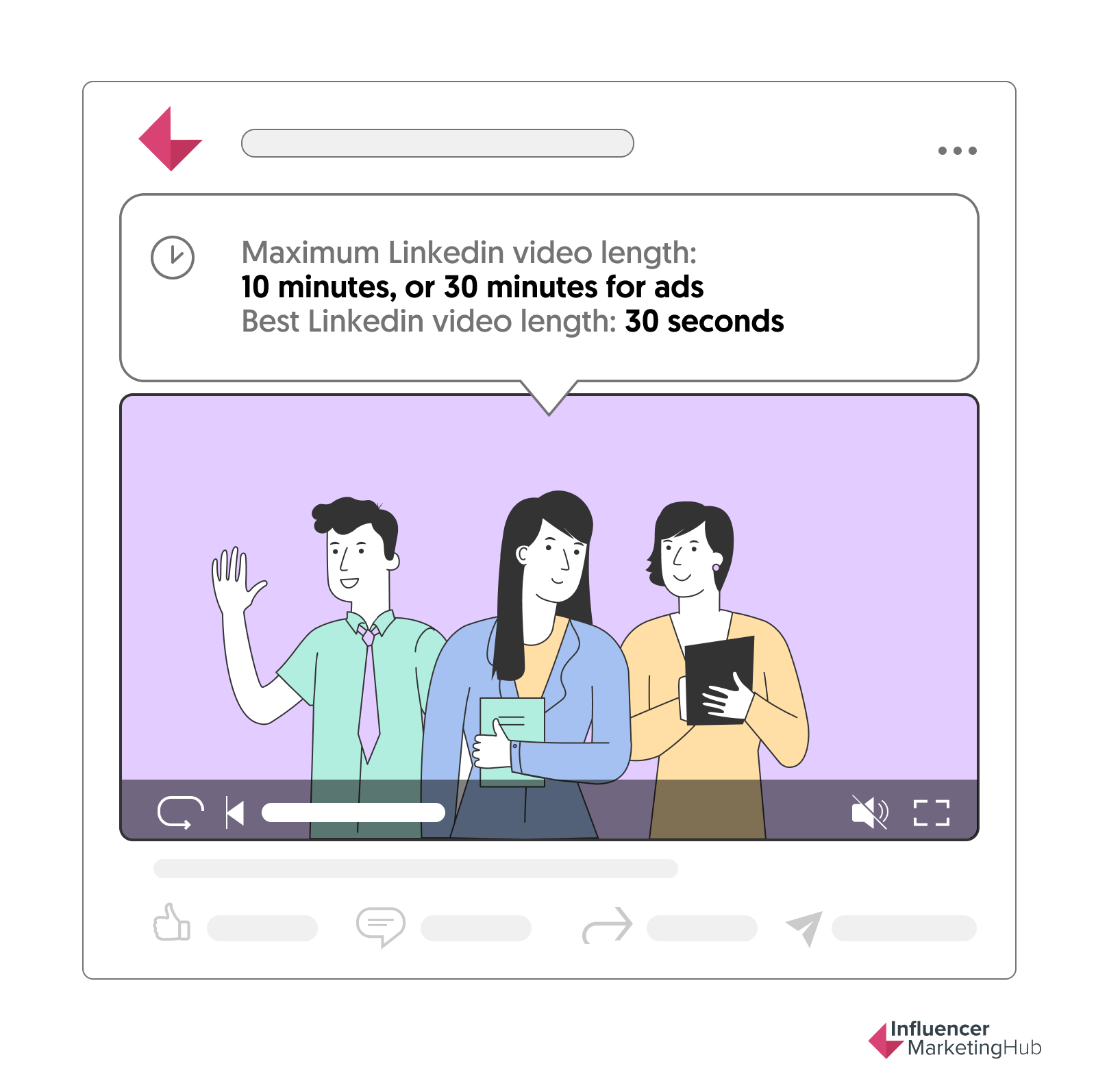 Understanding LinkedIn Video Length and Best Practices