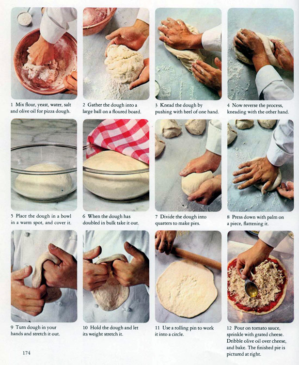 How to make pizza  Yuppiechef Magazine