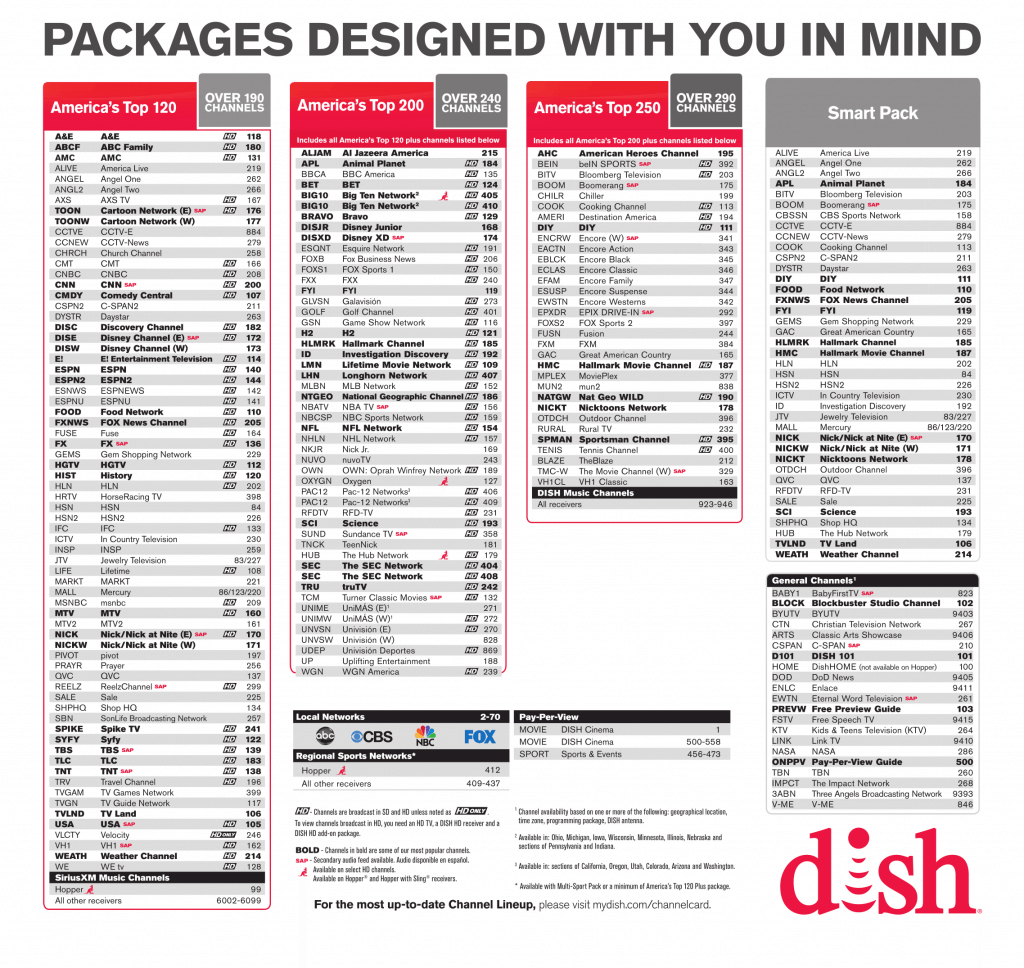 Dish Network Printable Channel Guide  Customize and Print