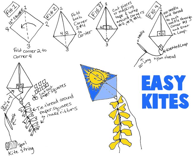 Crafting Your Own Kite at Home with Dailymotion Tutorials