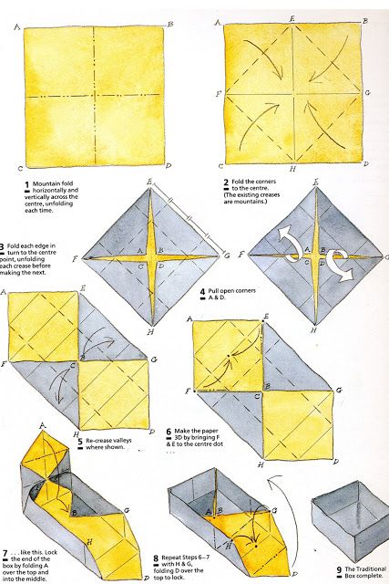 How to Create an Origami Paper Box Step by Step