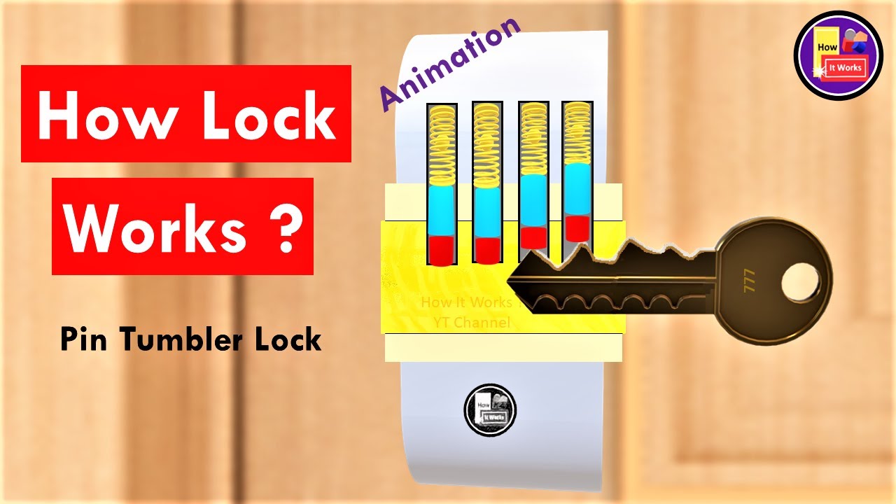 How locks work  Animation  How Pin Tumbler Locks Work  YouTube