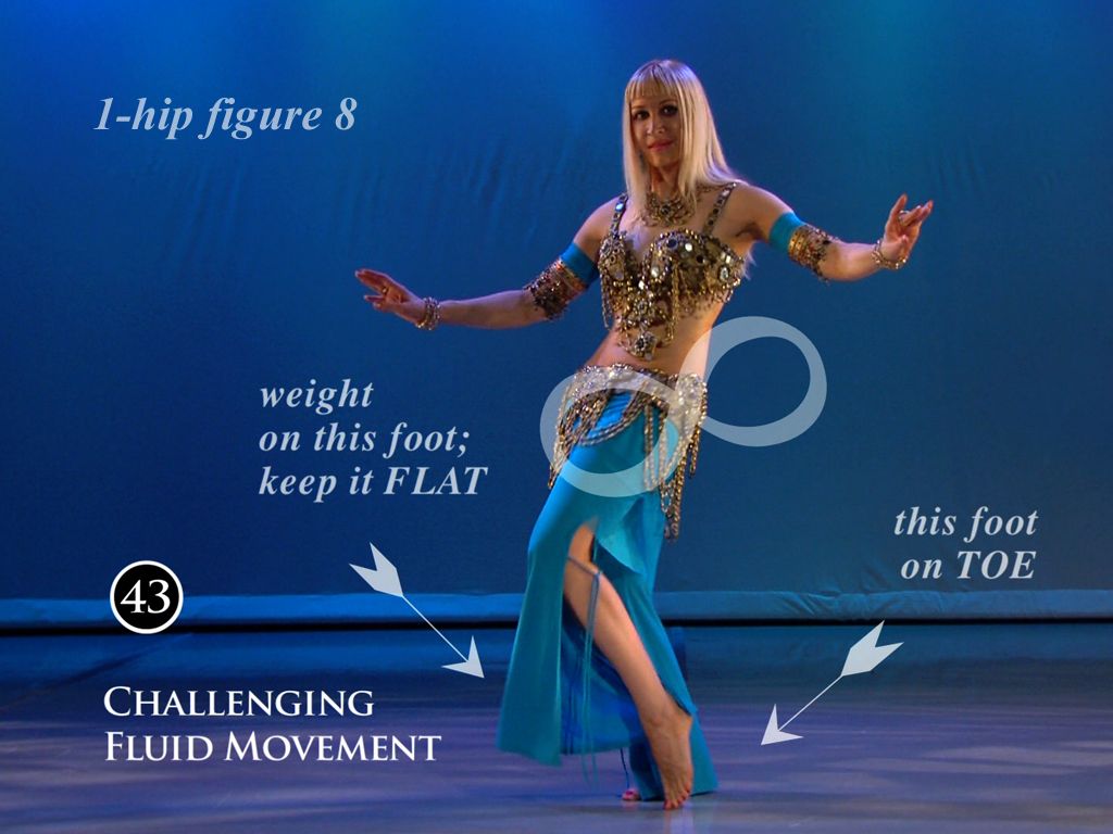 Step by Step Guide to Belly Dancing for Beginners on Dailymotion