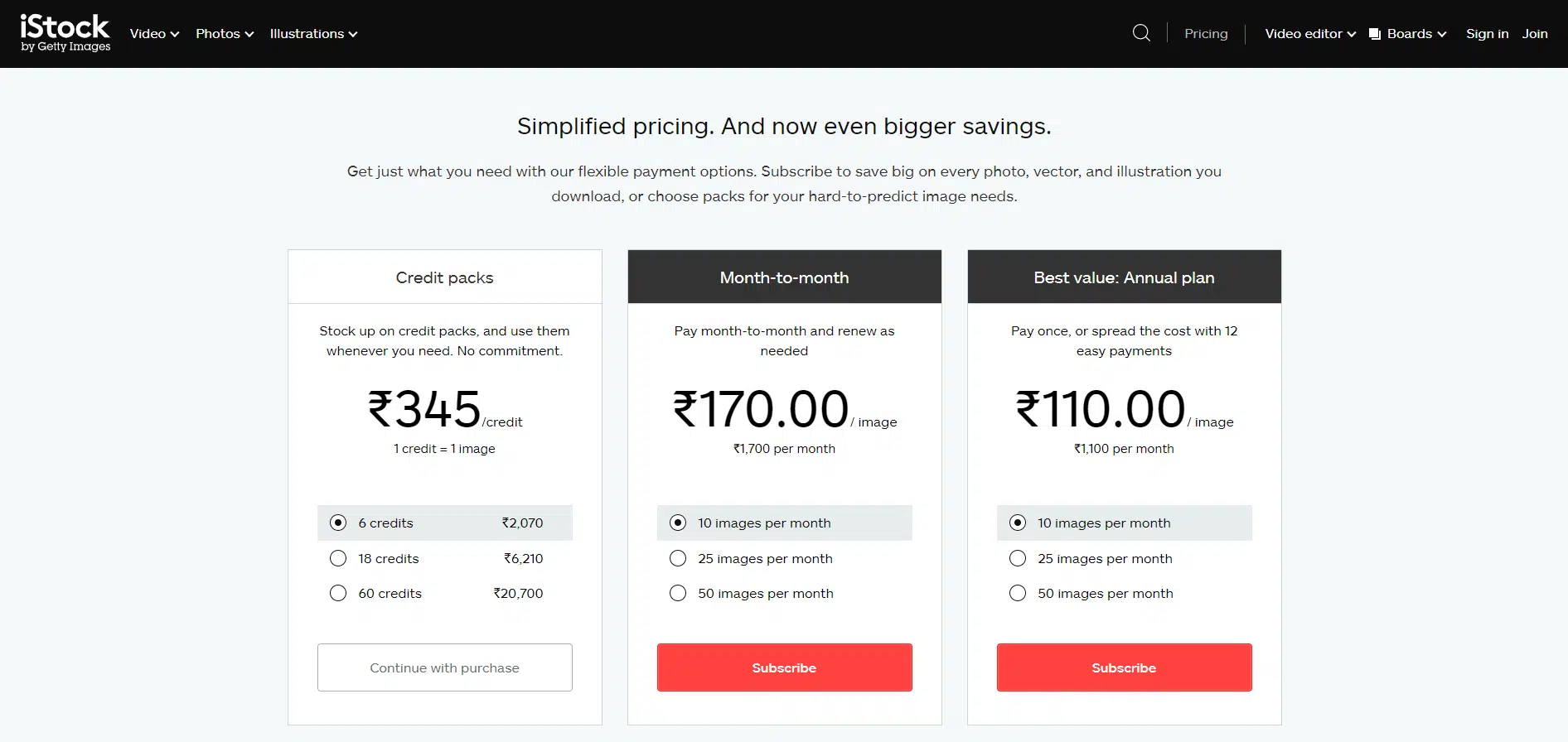 Understanding iStock Subscription Costs and Plans for Every Need