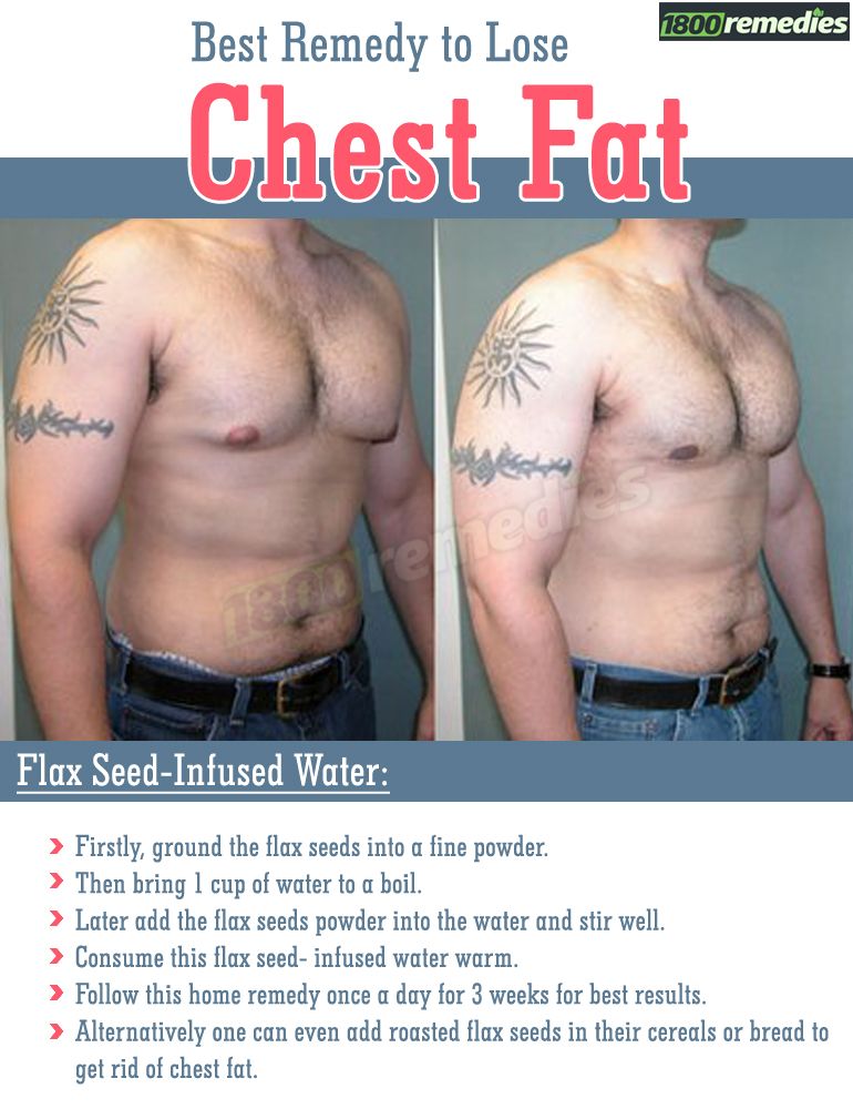 Step-by-Step Guide to Reducing Chest Fat Using Dailymotion Videos