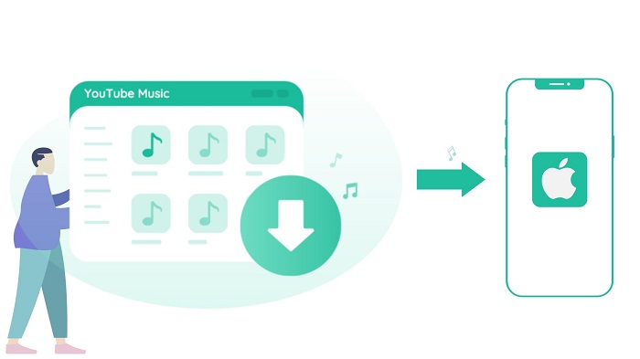 Two Ways to Download YouTube Music to iPhone for Offline Listening 